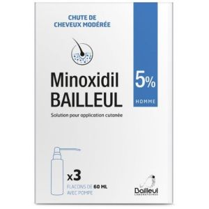 Minoxidil 5% skin solution 3x60ml (copie) (copie) (copie) (copie)