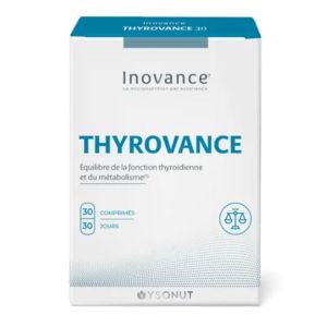 Inovance Thyrovance Cpr30