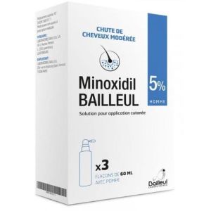 Minoxidil 5% skin solution 3x60ml (copie) (copie) (copie) (copie)