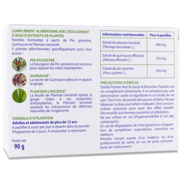 Stodal Plantes Fr Rges Pastilles