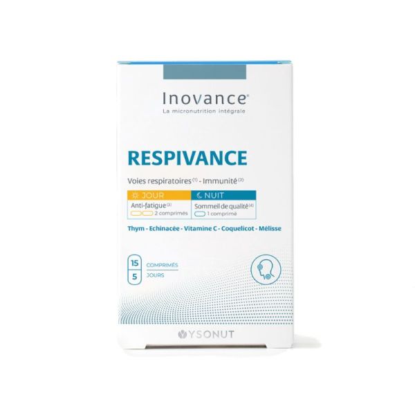 Inovance Respivance Jr/Nuit