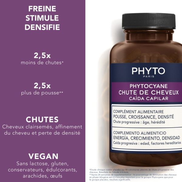 Phyto A-Chute, Chute Progressiv 3M 84Gelu