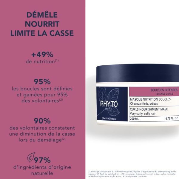 Phyto Masque Nutrition Boucles Pot 200Ml