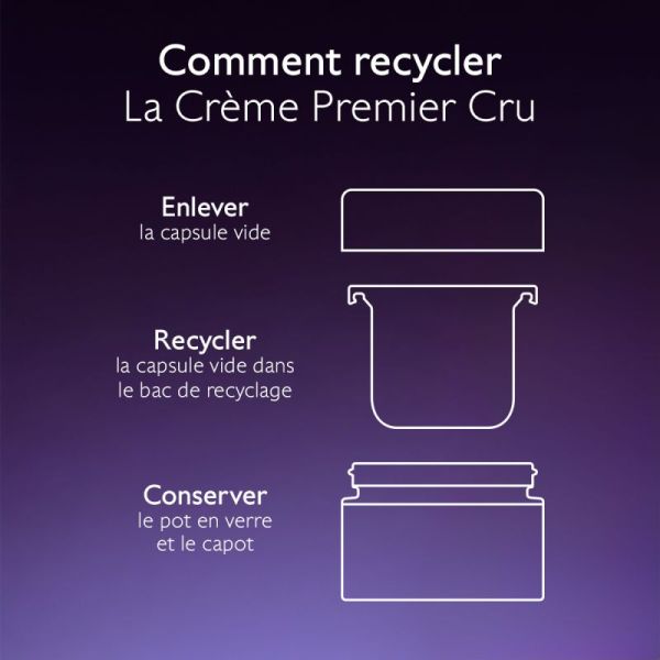 Caudalie Premier Cru La Creme 50Ml