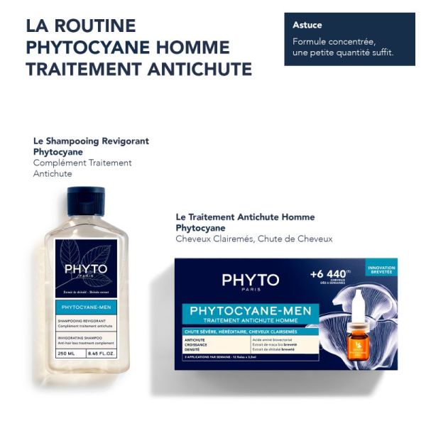 Phytocyane Shp Chute Chev Homme 250Ml