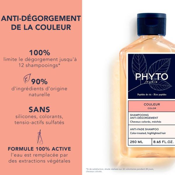 Phyto Couleur Shp Anti-Degorgement 250Ml