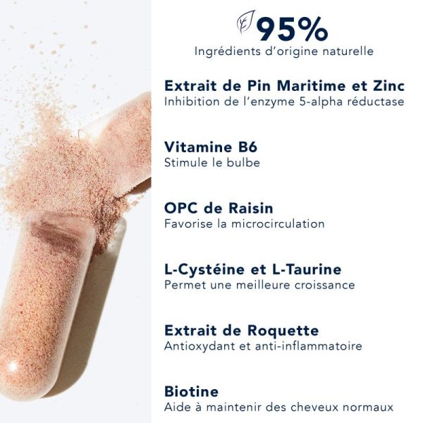 Phyto A-Chute, Chute Progressiv 3M 84Gelu