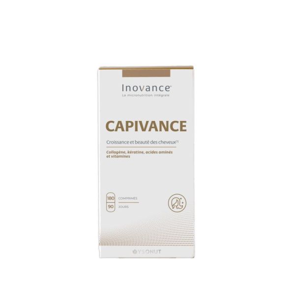 Inovance Capivance Cpr 180
