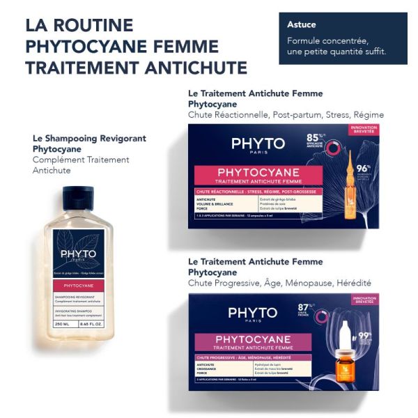 Phytocyane Shp Chute Chev Femme 250Ml