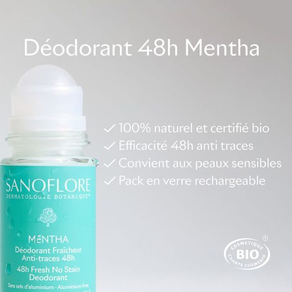Sanof Deo Mentha Lot2 New