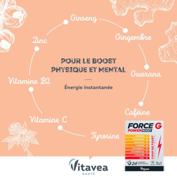 Force G Power Boost Effv
