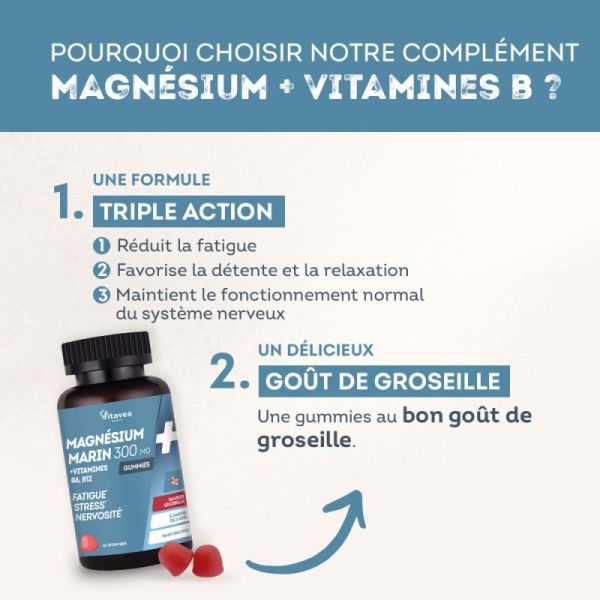 Nutrisante Vit Magvit B6 B12 30Gummies