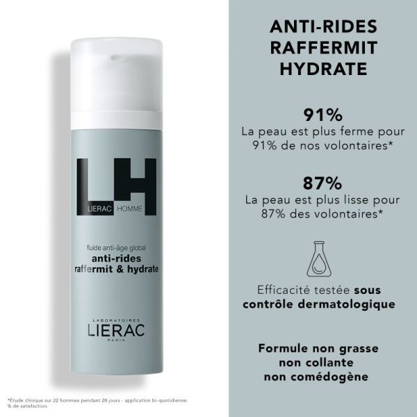 Global Anti-Aging Fluid