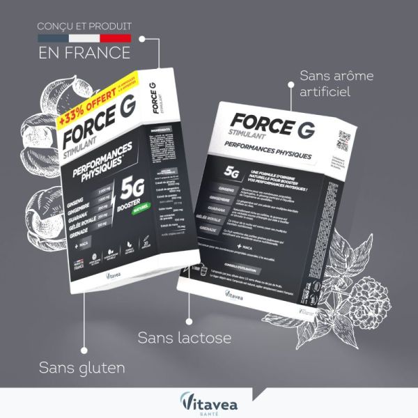 Force G Stimulant 155Amp