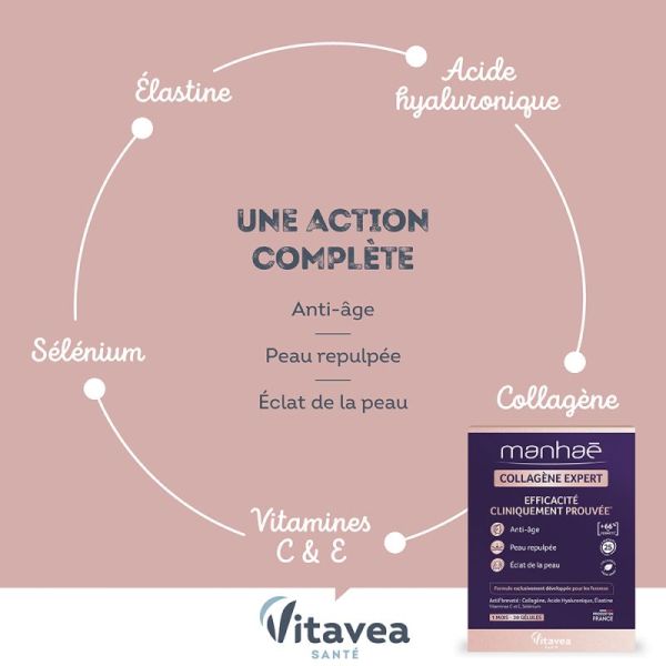 Manhae Collagene Expert 30Gel