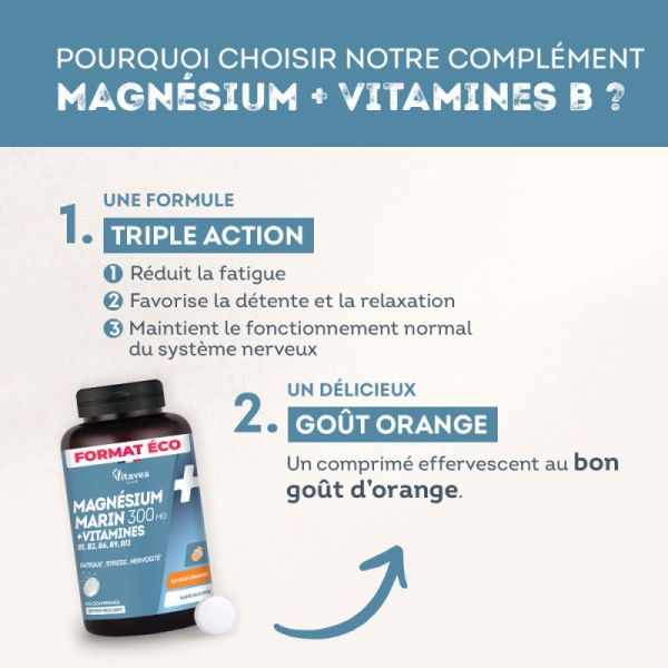Nutrisante Vit Mag Marin Vit B1B2B6 60Cp