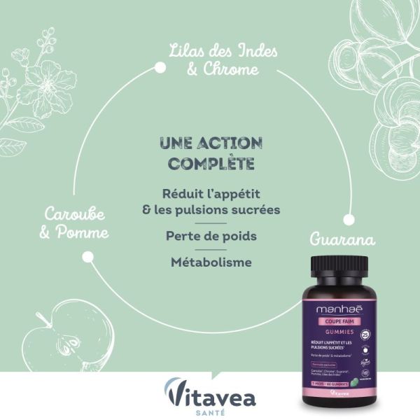 Manhae Minceur Gummies Coupe Faim 60Cp