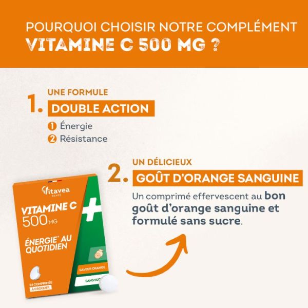 Nutrisanté Daily Energy Vitamin C x 24 tablets