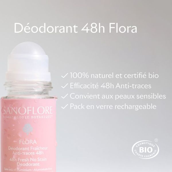 Sanof Deo Flora Lot2 New