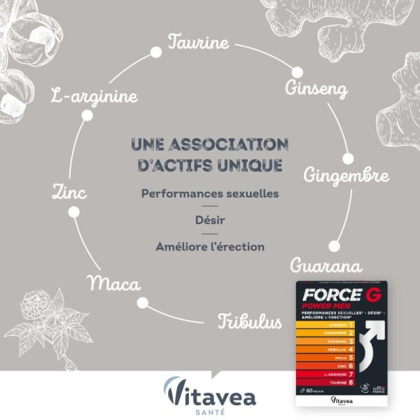 Force G Power Men 60Gel