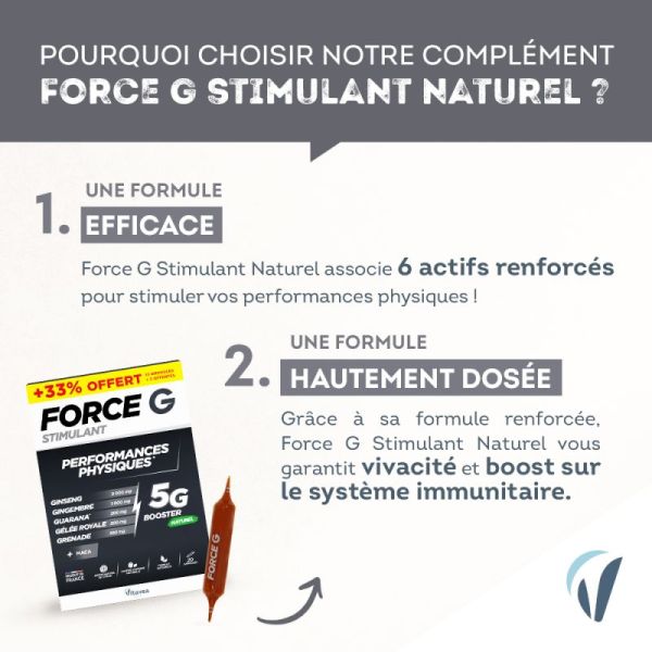 Force G Stimulant 155Amp