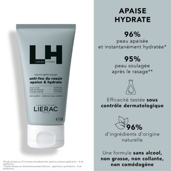 After Shave Balm - 75ml
