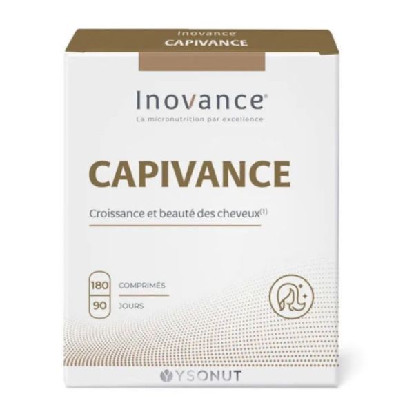 Inovance Capivance Cpr 180