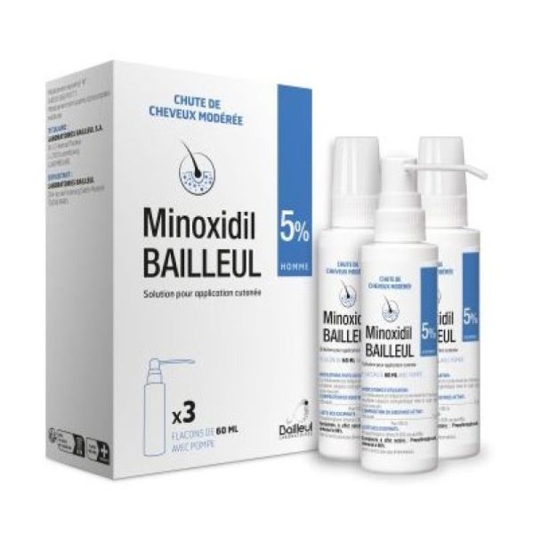 Minoxidil 5% skin solution 3x60ml (copie) (copie) (copie) (copie)