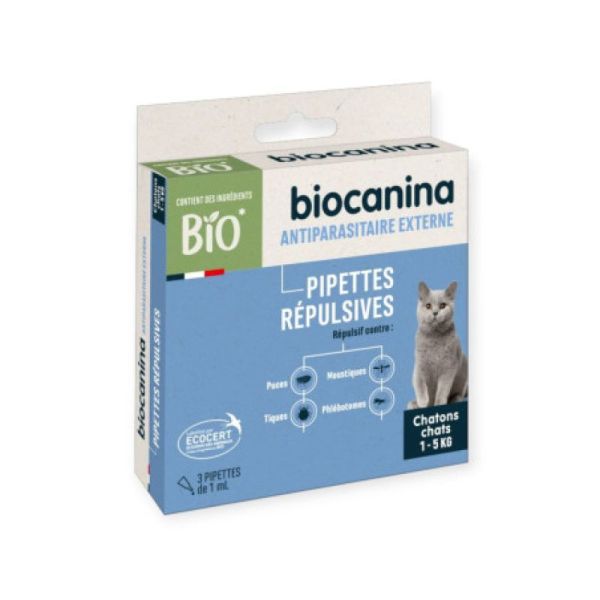 Biocanina Pip Repuls Chio/P Chien 31 Off
