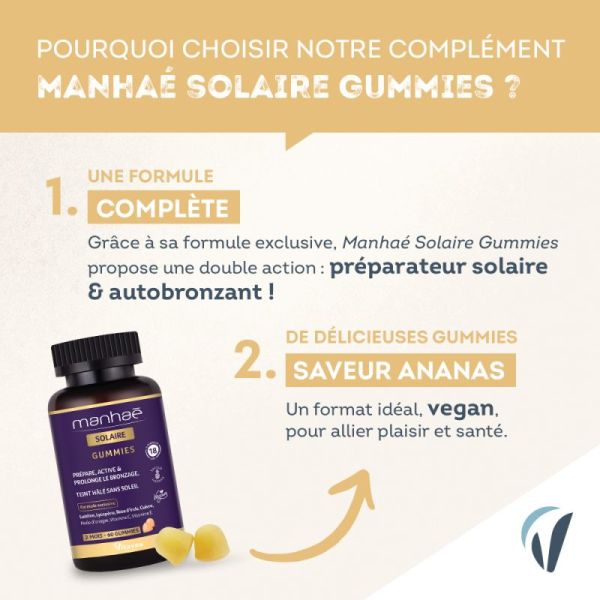 Manhae Sol Gummies/60