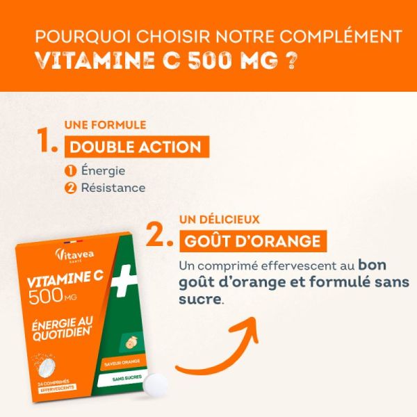 Vitamin C 500mg daily energy 24 tablets