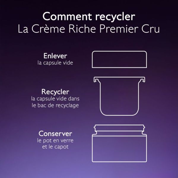 Caudalie Premier Cru La Creme Riche 50Ml