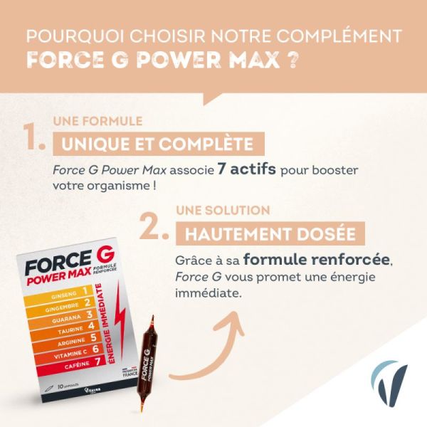 Force G Power Max reinforced formula 20 vials