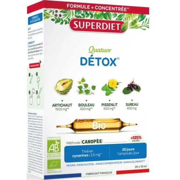 Organic drainage quartet - 20 vials