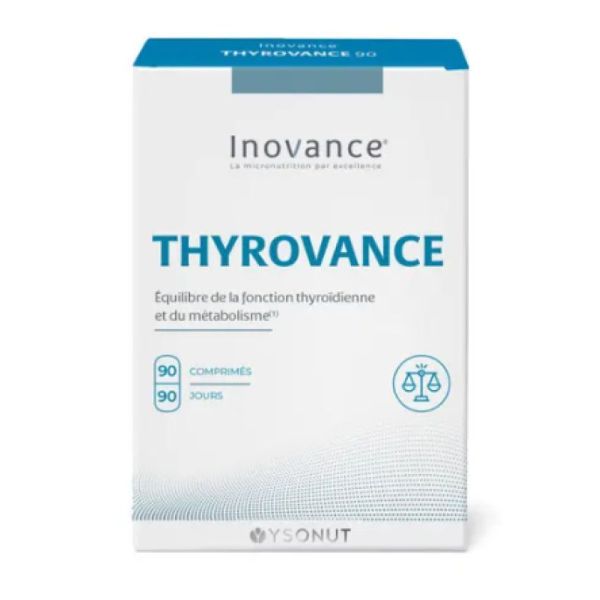 Inovance Thyrovance Cpr90